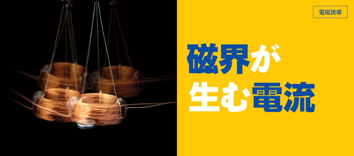 磁界が生む電流