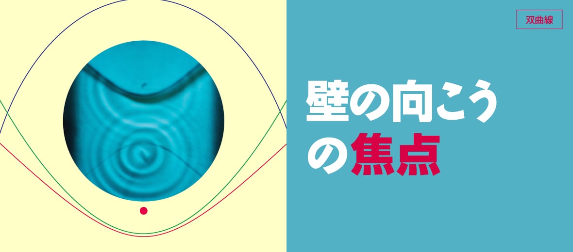 壁の向こうの焦点