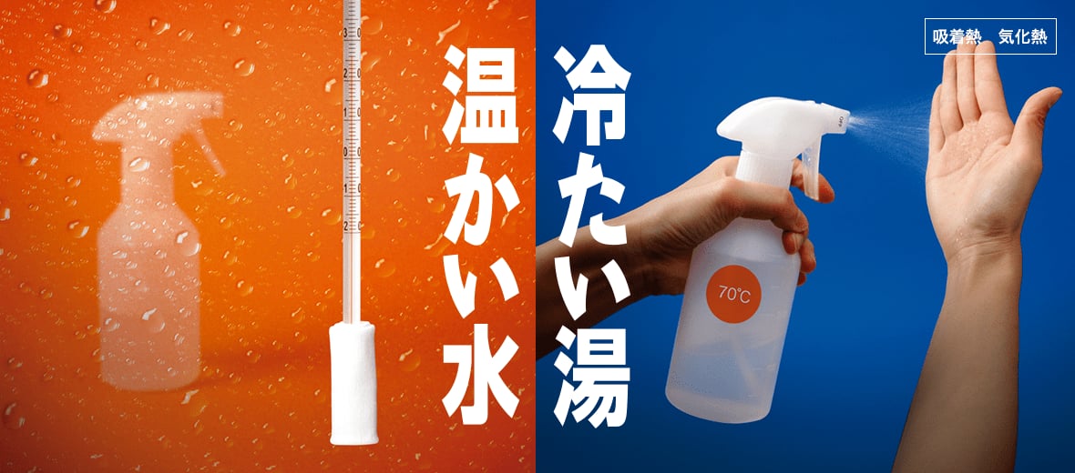 温かい水　冷たい湯