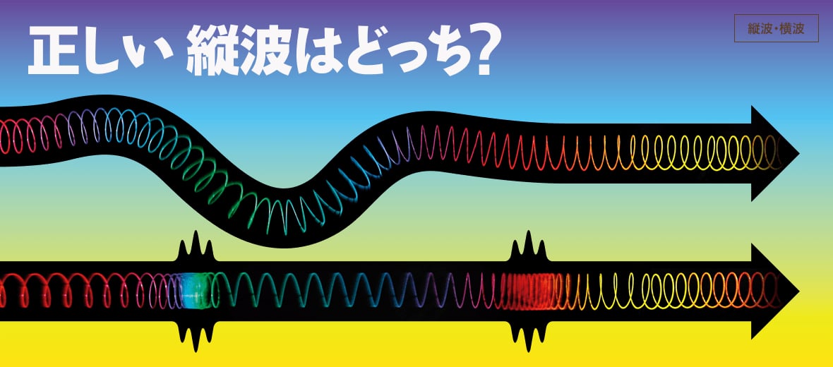 正しい縦波はどっち 自由研究におすすめ 家庭でできる科学実験シリーズ 試してフシギ Ngkサイエンスサイト 日本ガイシ株式会社