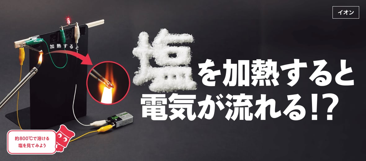 リスクは何ですか?